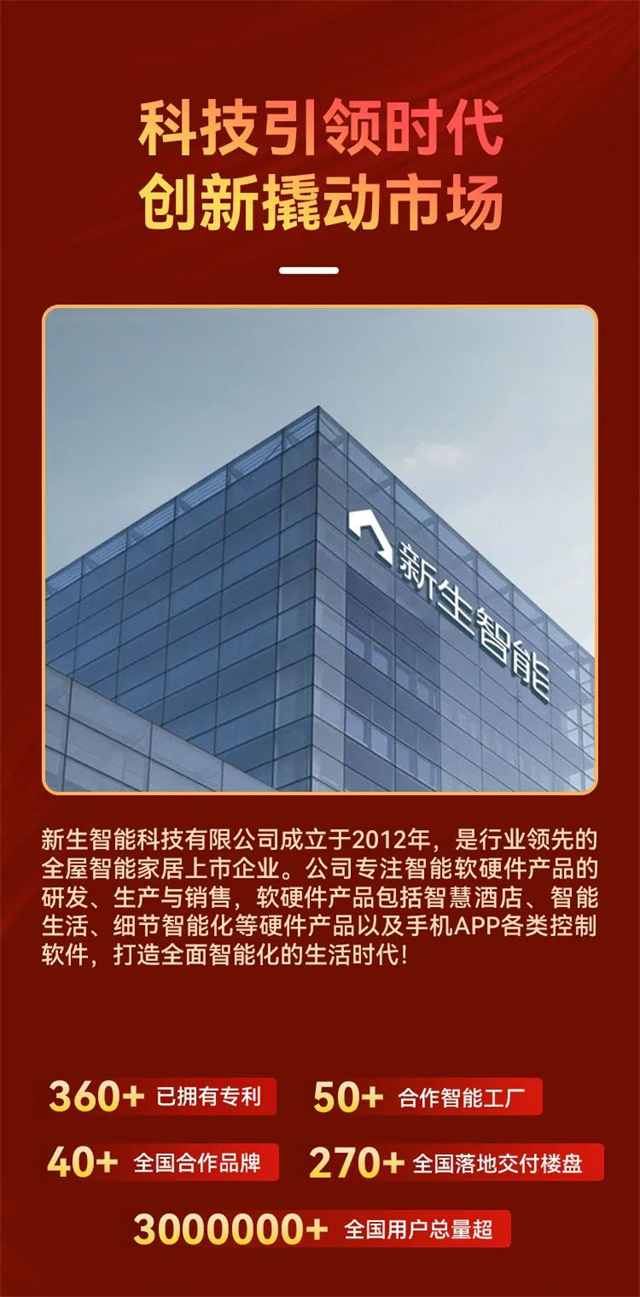 亚盛集团科技前沿引领未来，重塑生活新篇章