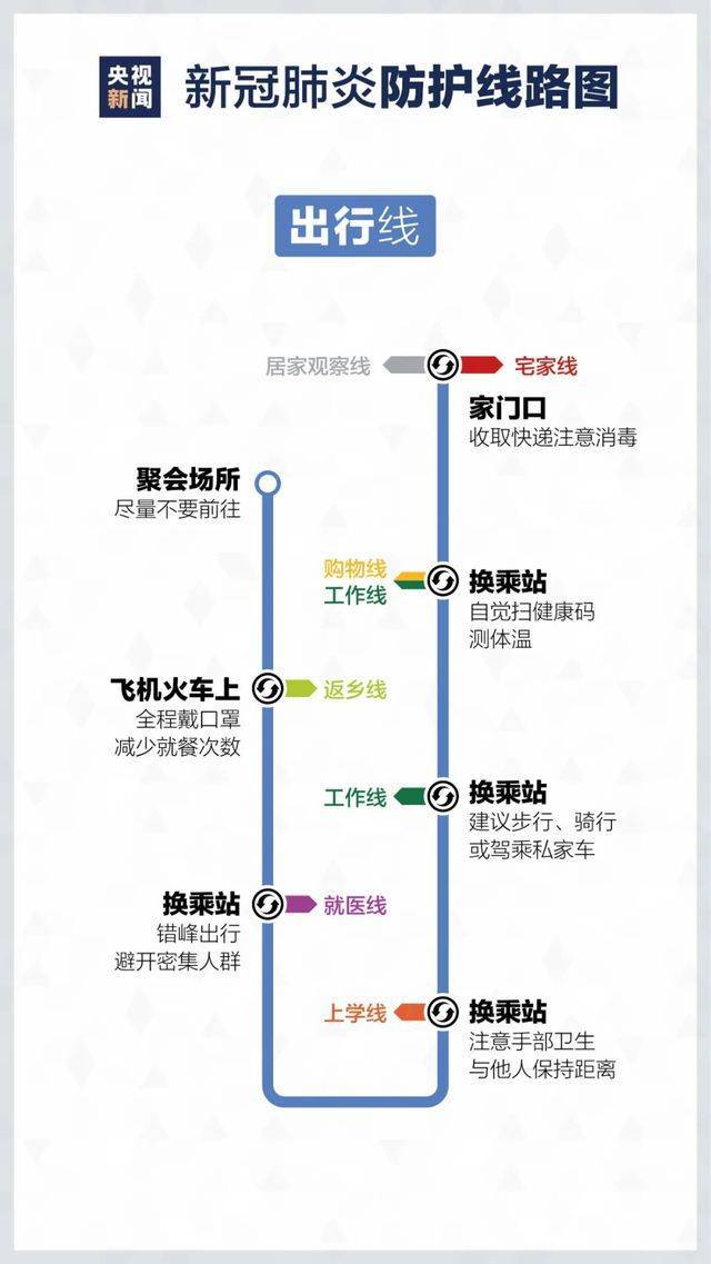 中国新冠疫情最新更新，最新动态与消息汇总