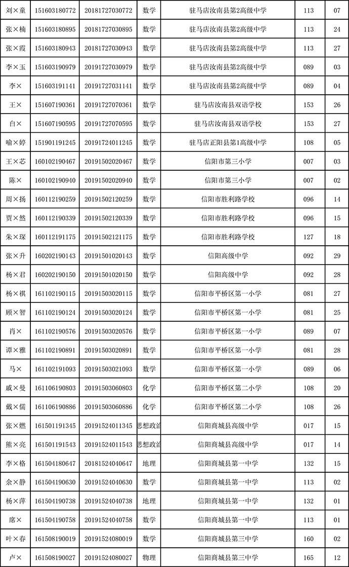 益阳最新动态，学习变化，自信塑造未来