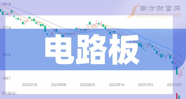 天津普林最新消息及获取步骤指南