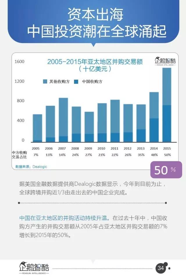 达实智能最新动态，智能变革时代的学习成就未来之路