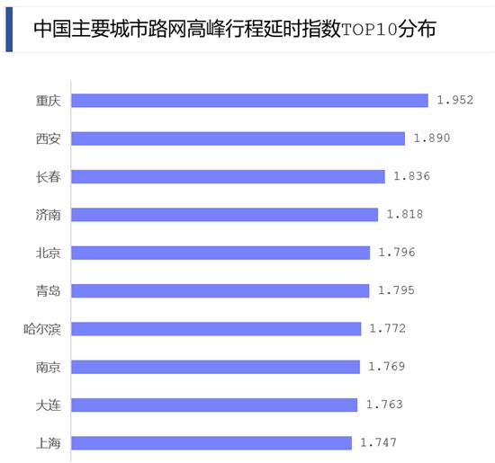 大连地铁5号线，科技演绎通勤新标杆，最新动态揭秘