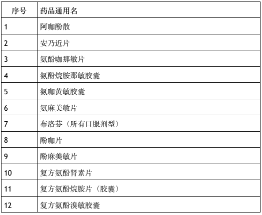 最新国产支架价格表及其获取指南