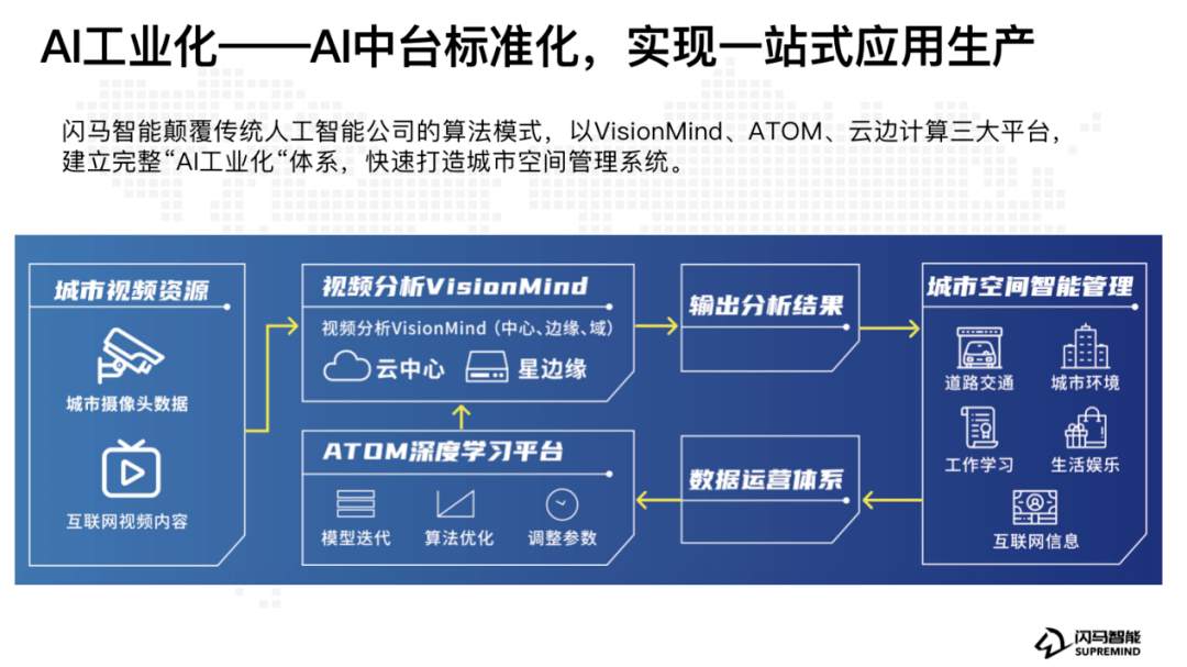 2024澳门今晚开特马开什么，全面数据执行计划_开发版41.43.75