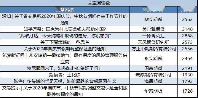 新澳门一码一肖一特一中准选今晚，整体规划执行讲解_复刻款54.54.96