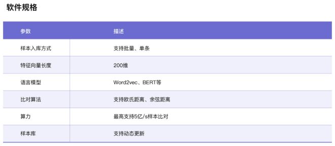 2024新奥免费领取资料，真实解析数据_Tizen43.27.45