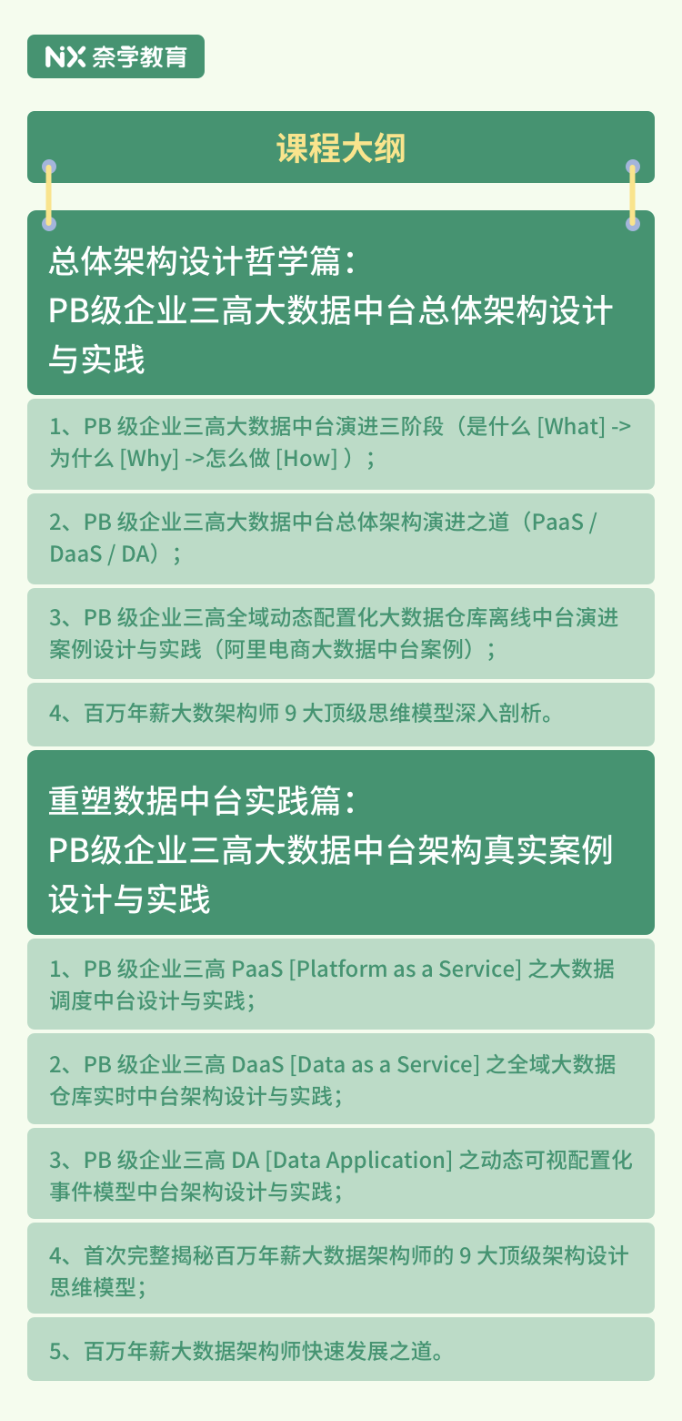 2024新澳免费资料大全，实地评估策略数据_铂金版57.25.33