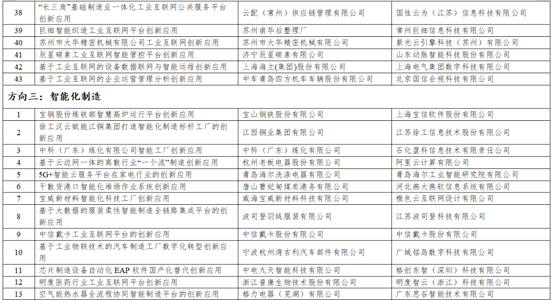 澳门开奖网址，调整方案执行细节_薄荷版43.27.12