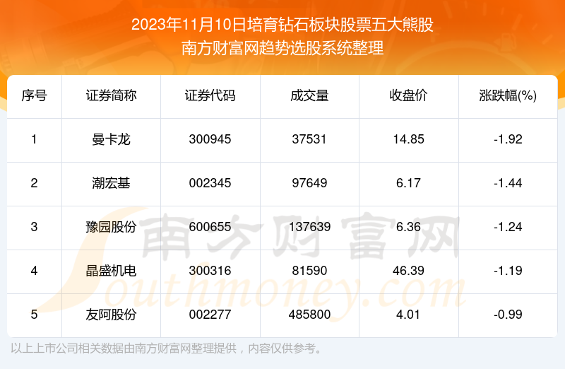 2024香港图库免费资料大全看，全面数据执行计划_钻石版38.73.78