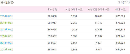 新澳2024年精准资料期期，全面解析数据执行_suite86.35.44