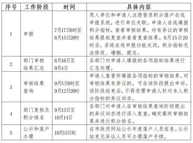 澳门最精准免费资料大全旅游团，全面理解执行计划_铂金版13.92.11