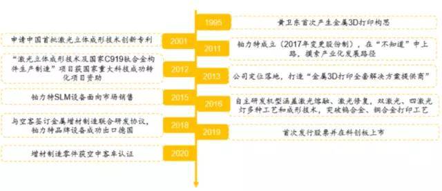 三肖必中特三肖三码官方下载，先进技术执行分析_限定版11.39.38