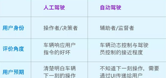 第3729页