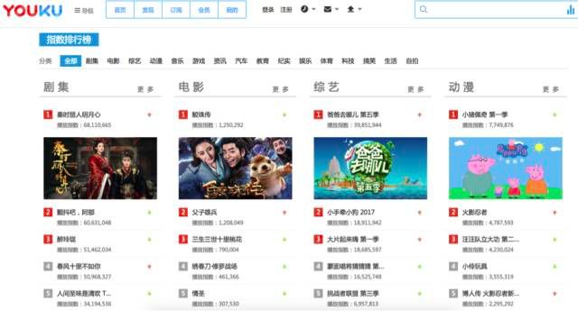 新奥门管家婆免费大全，实地验证策略数据_冒险版4.41.61