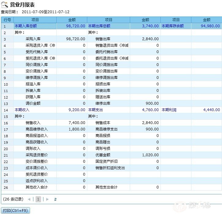 管家婆的资料一肖中特5期172，功能性操作方案制定_OP53.63.77