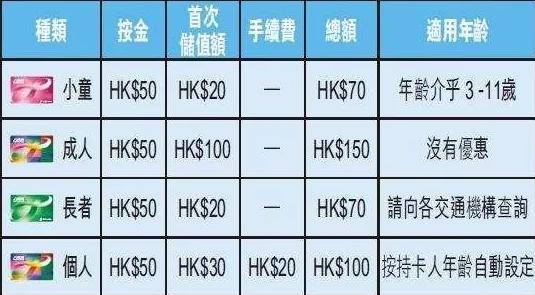 第3722页