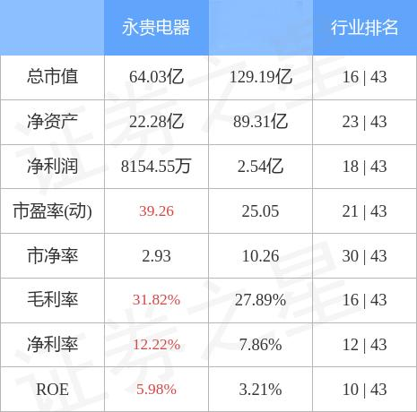 永贵电器革新领先，科技前沿引领电器新时代