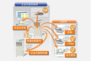 佳能电子厂最新招聘信息发布，职位空缺与申请指南