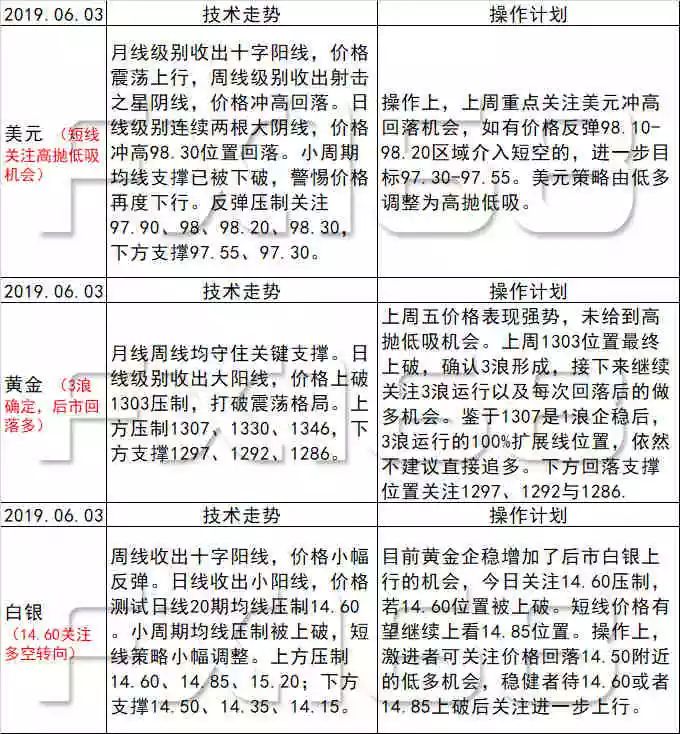 新澳天天开奖资料大全三中三,安全策略评估方案_简便版827.69
