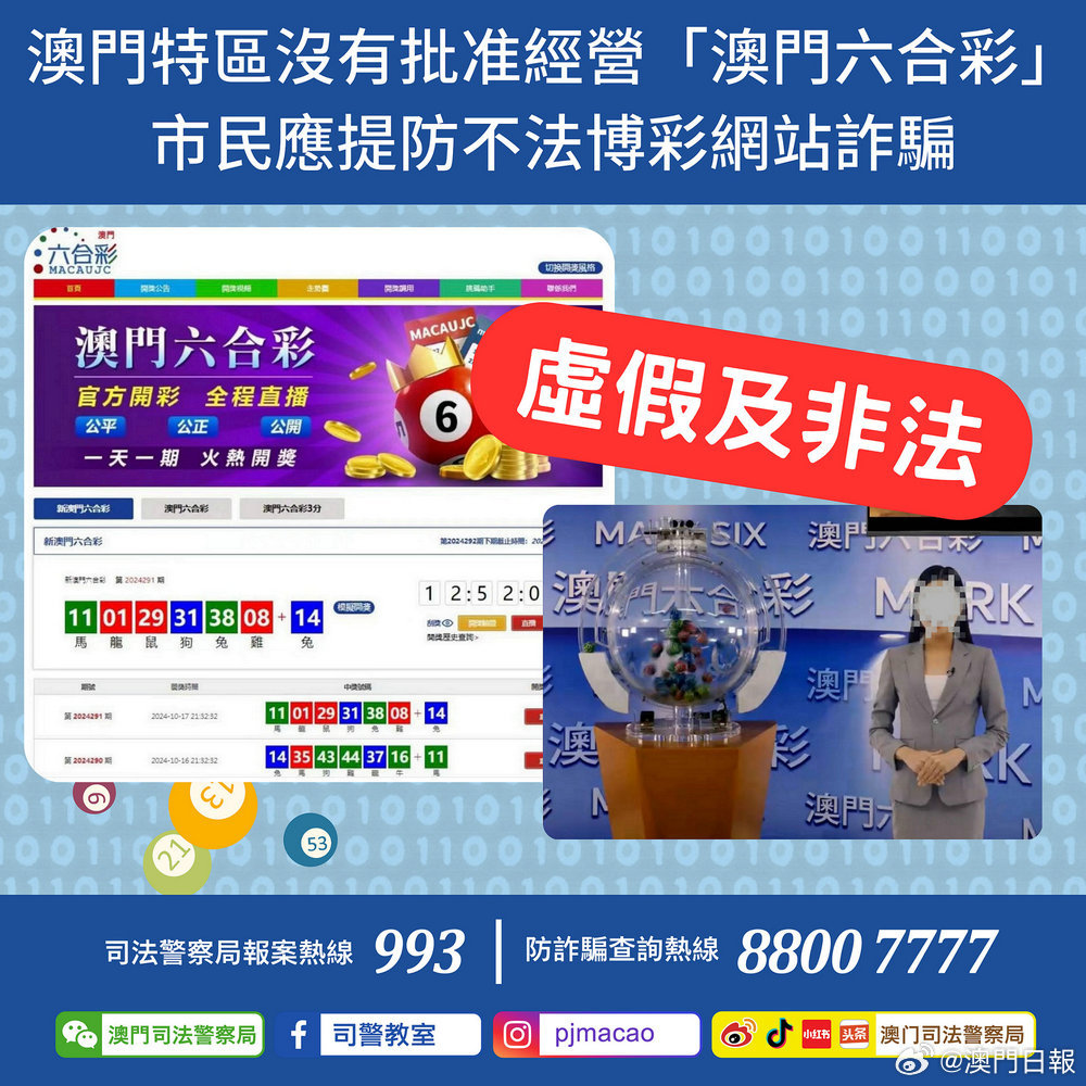 查看二四六香港开码结果,数据资料解释落实_特供版EQC640.97