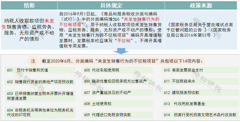 澳门一码一肖一待一中四不像,资源实施策略_掌中版112.76