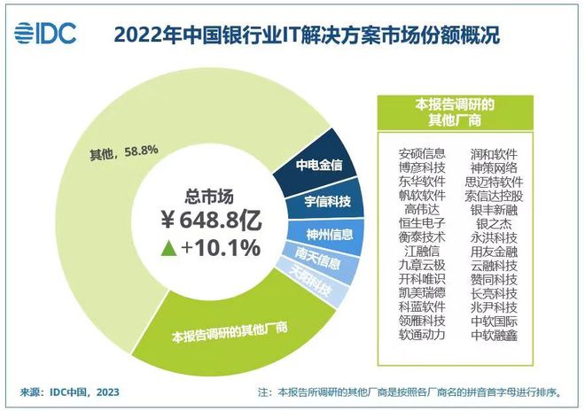 新澳今天最新免费资料,安全性策略解析_怀旧版XKP723.53