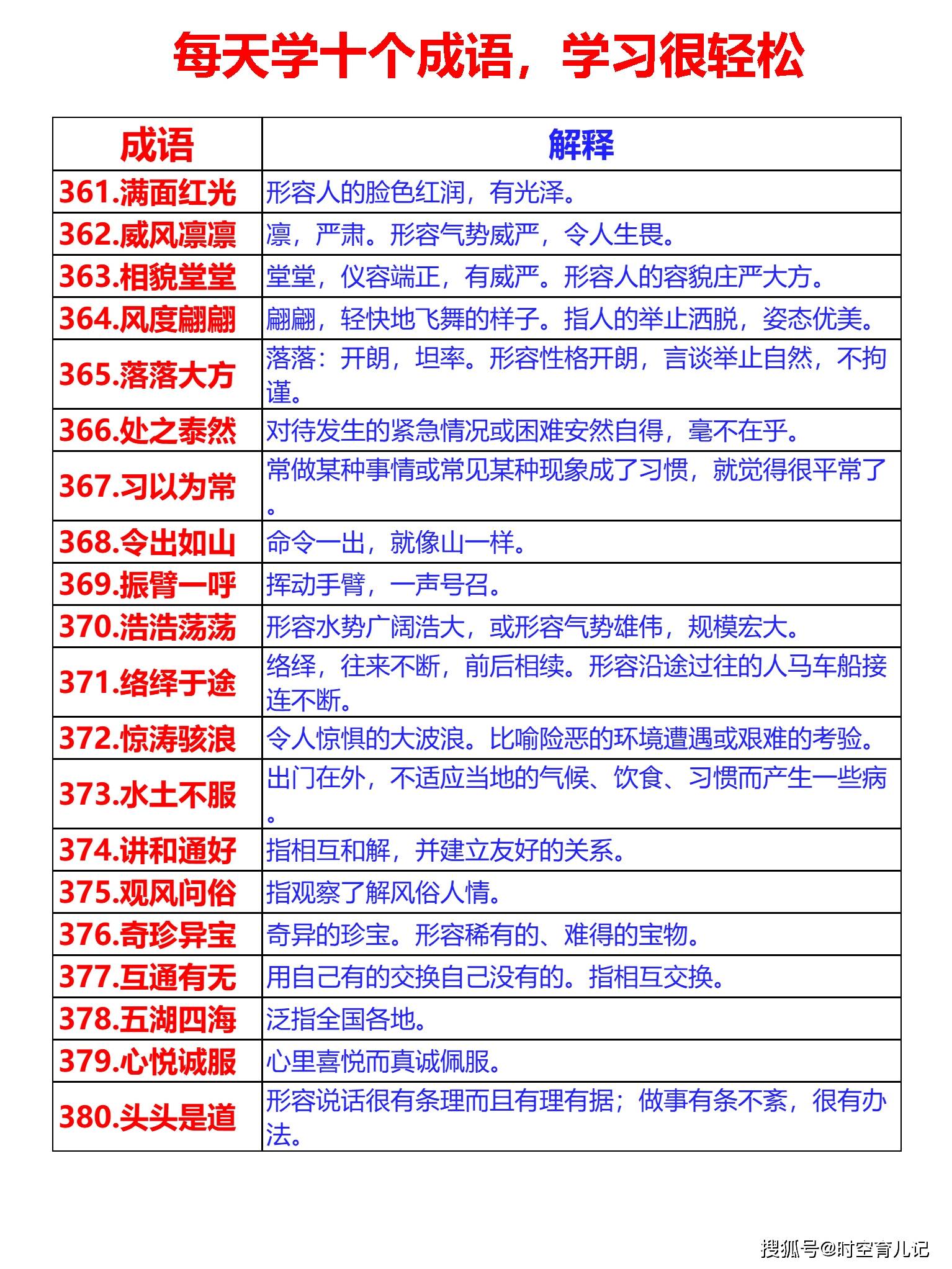 第3683页