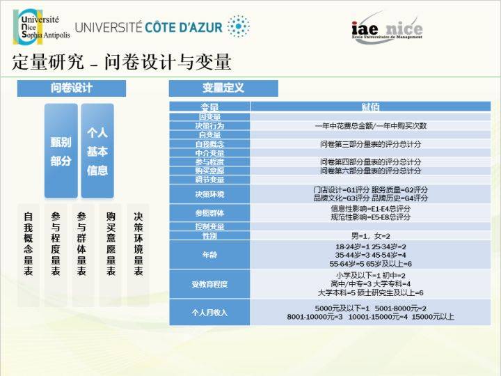 澳门最精准正最精准龙门客栈图库,安全策略评估_付费版29.33