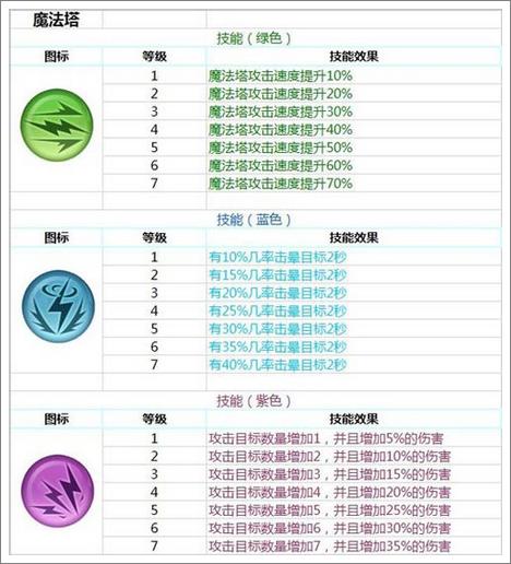 新奥门天天开奖资料大全,最佳精选解释定义_防御版559.96