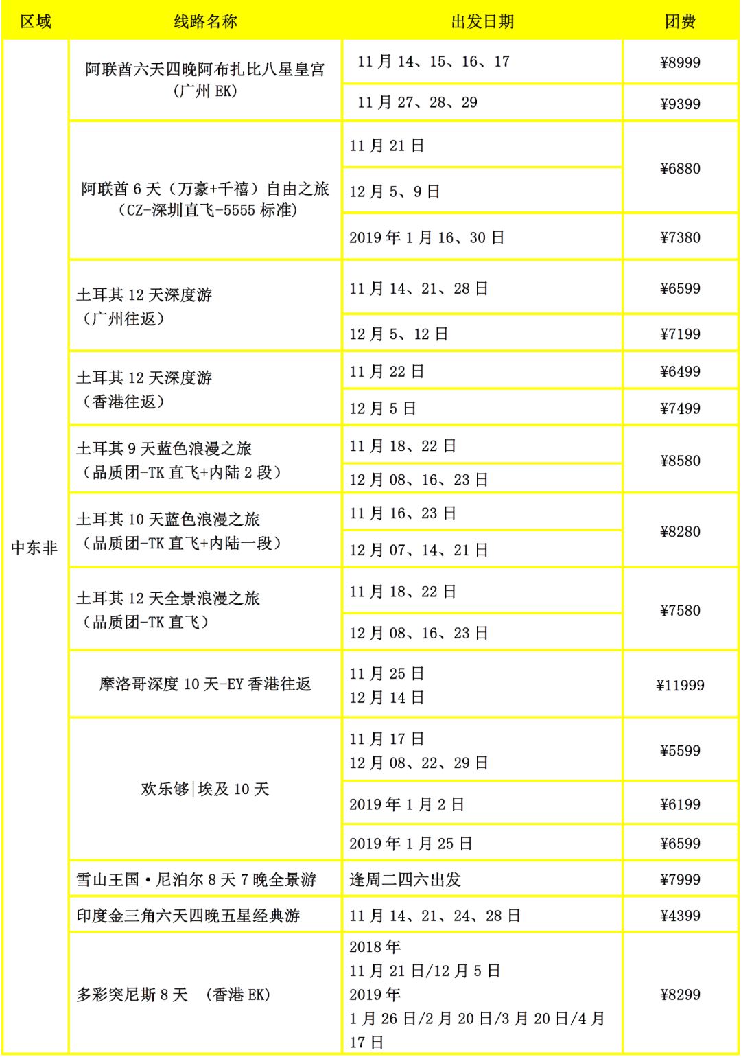 新澳门彩历史开奖记录走势图,最新正品解答定义_创意版FKP273.48