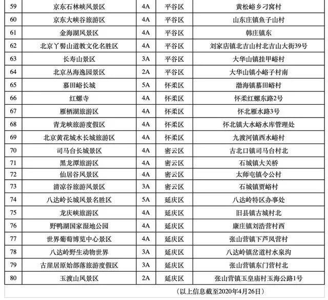 新奥2024年免费资料大全,最新核心赏析_家庭版HXP439.29
