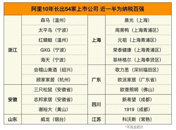 2024新奥彩开奖结果记录,数据资料解释落实_本地版DIN91.94