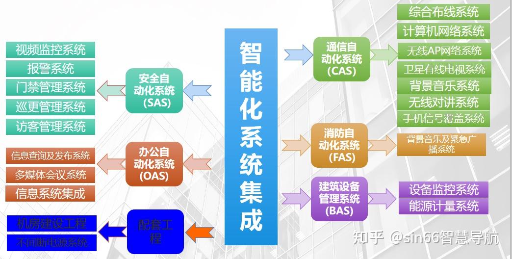7777788888精准管家婆,安全设计策略解析_极速版15.94