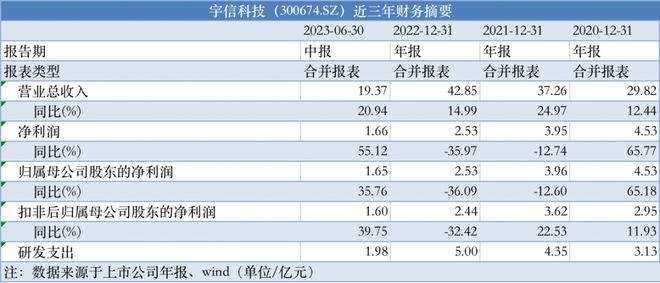 新澳天天开奖免费资料大全最新,安全策略评估_可靠版PQF606.86