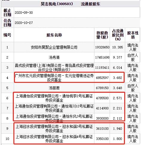 2024新澳兔费资料琴棋,安全策略评估_解密版PVH545.07