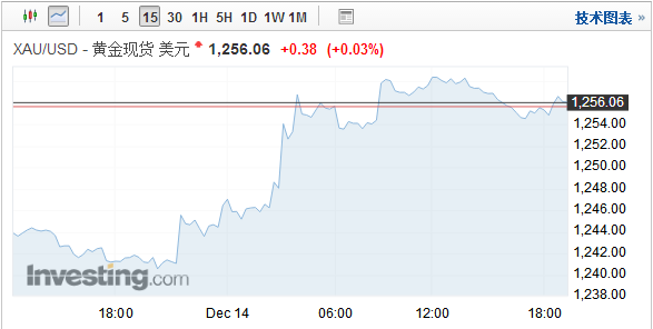 2024澳门特马今晚开奖138期,综合数据解释说明_便携版REV317.11