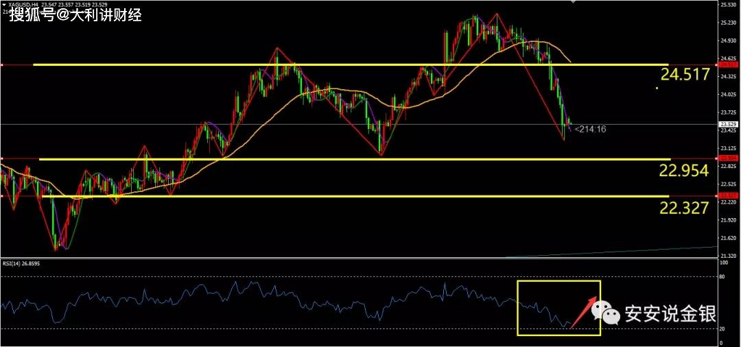 2024澳门今晚必开一肖,安全设计解析策略_未来版RSI232.51