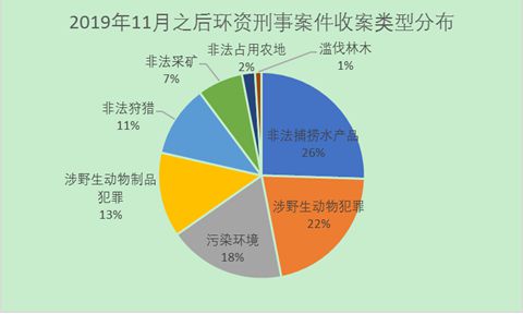 资产证券化最新案例，探寻变化中的自信与成就感之路