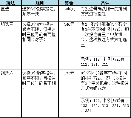 澳门一码中精准一码的投注技巧,综合评判标准_完整版WIJ130.52