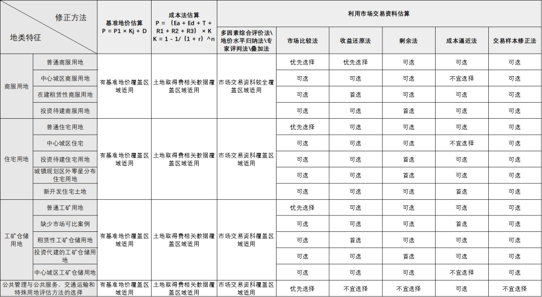 2024新澳正版资料最新更新,资源实施策略_幻想版PGX61.84