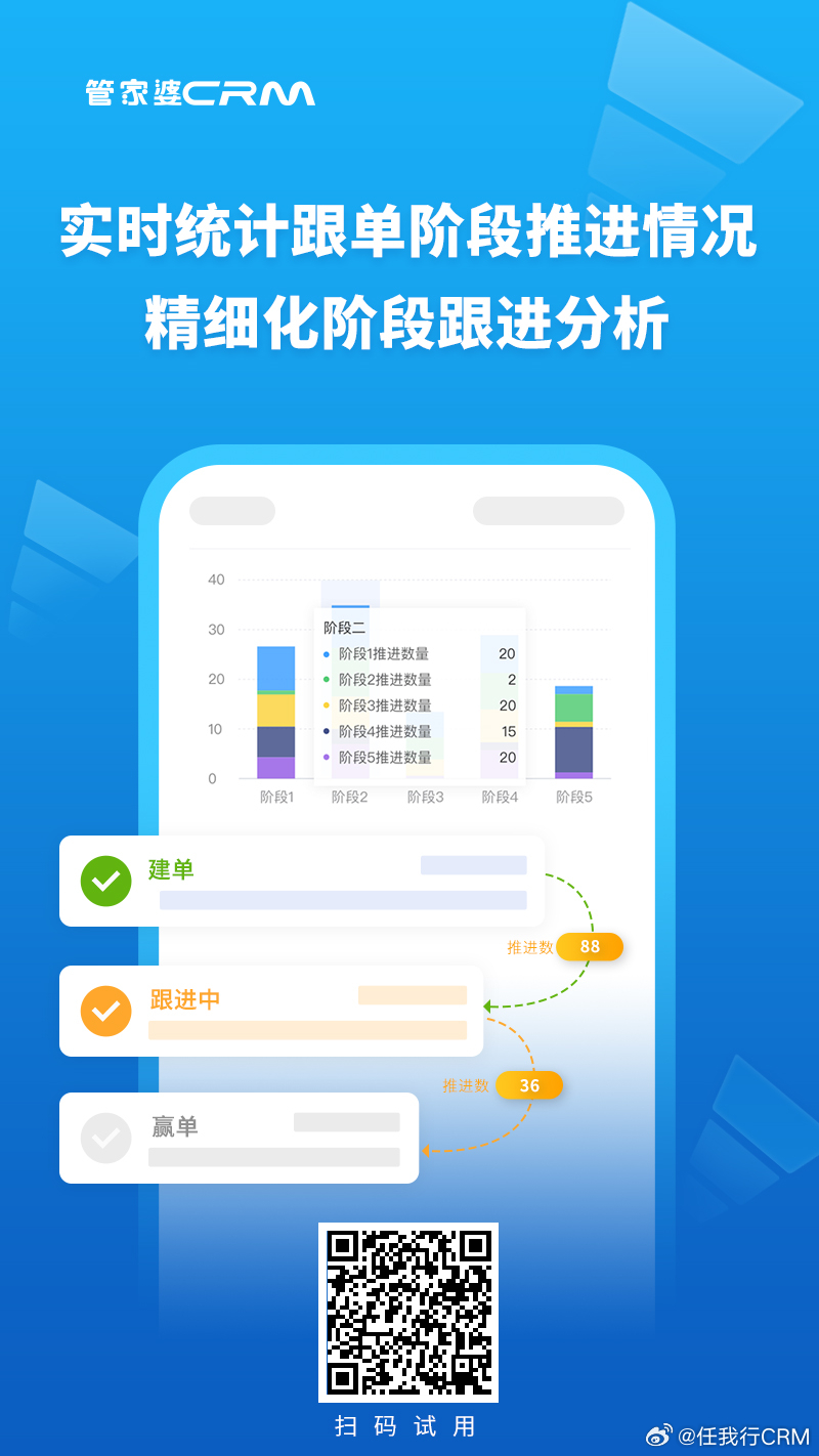 7777888888管家婆精准一肖中管家,综合评估分析_原创版VDF473.28
