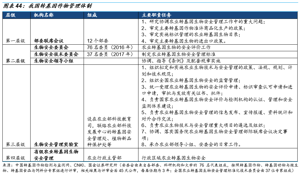 7777788888新奥门,最新研究解析说明_安全版VNL323.08