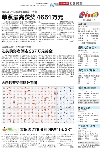 246天天天彩天好彩944cc,状况评估解析_未来版XIA350.91