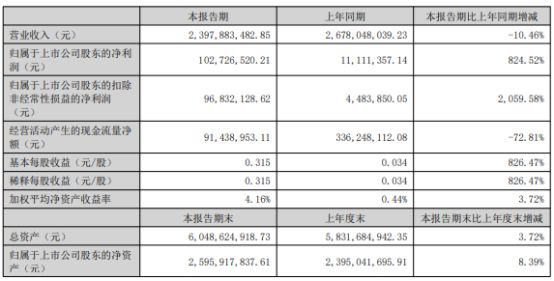 新奥彩2024最新资料大全,规则最新定义_个性版SNQ824.17