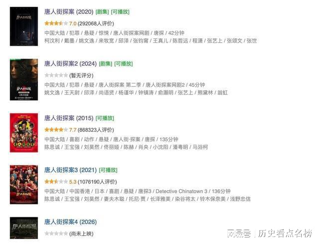 影视娱乐新领域，乱理片大全最新探讨