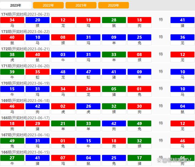 新澳门开奖号码2024年开奖记录查询,全面解答解析_精装版GZH10.78