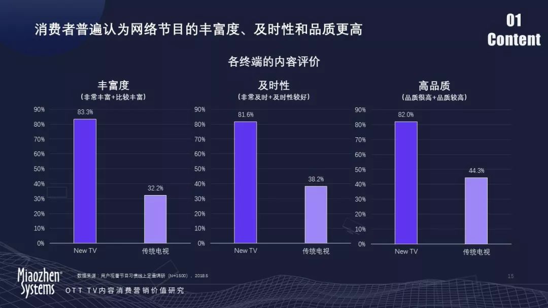 新奥精准免费资料提供,状况评估解析_经典版232.69