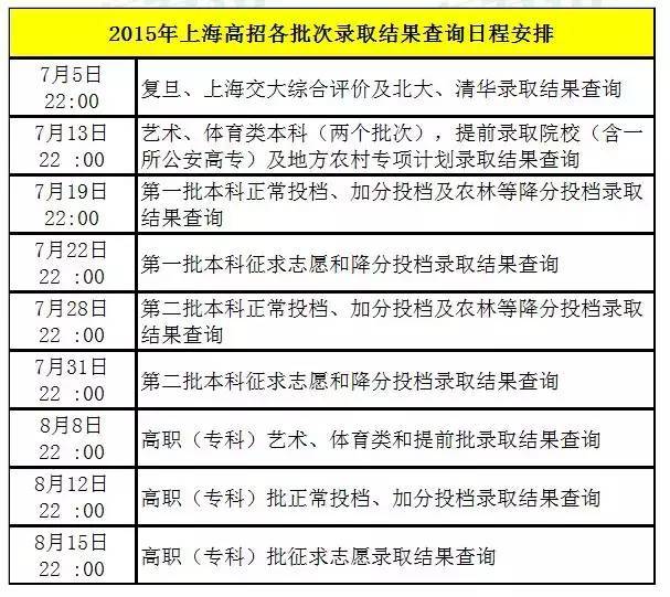 2024澳门今晚开奖结果,综合评估分析_自助版DVT130.82
