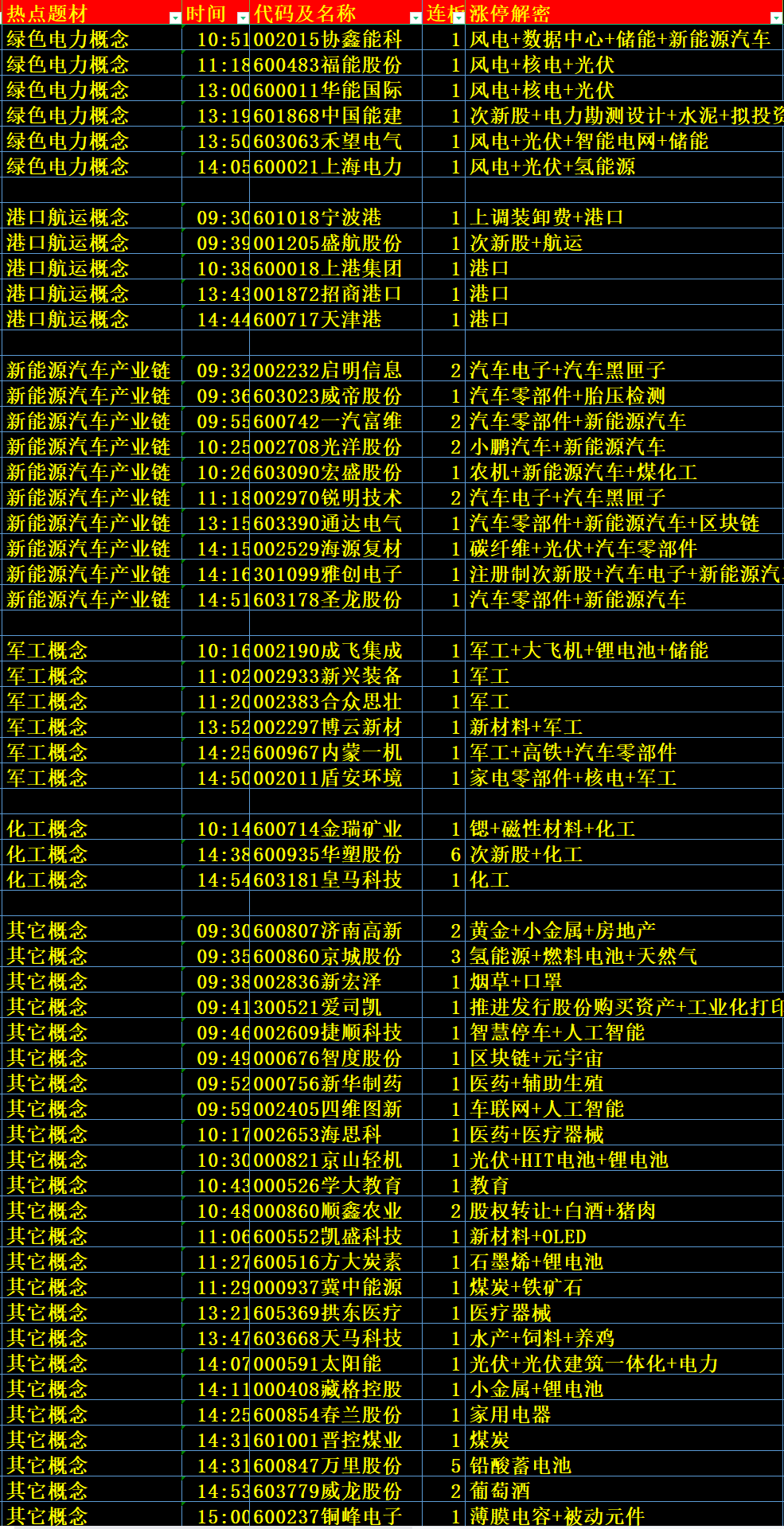 2024年天天彩资料免费大全,最新研究解释定义_试点版QZE605.95