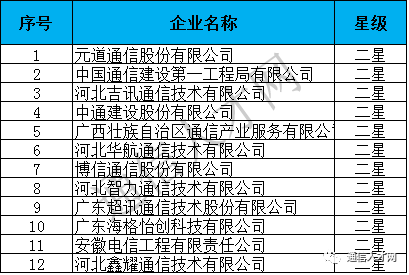 新澳资彩长期免费资料港传真,安全策略评估方案_家庭版PVM97.84
